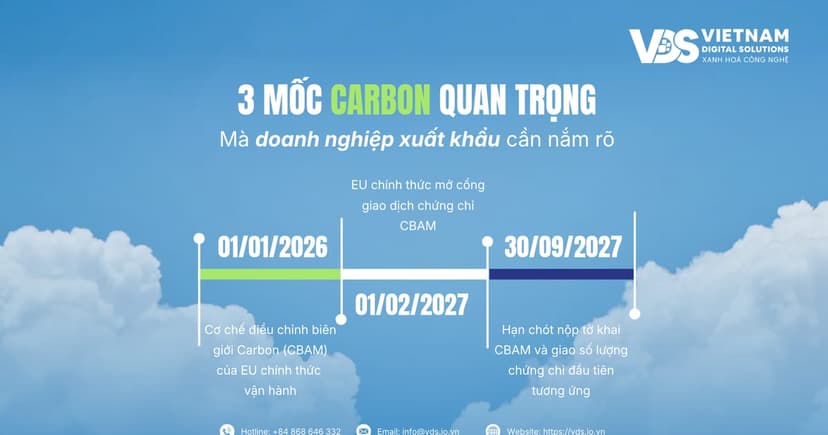 Chứng Chỉ CBAM Mở Bán Từ 2/2027: Doanh Nghiệp Xuất Khẩu Việt Nam Cần Chuẩn Bị Gì?